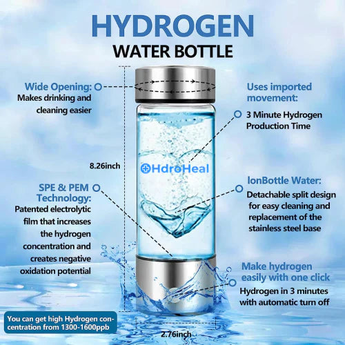 LS Mart™ Hydrogen Water Bottle