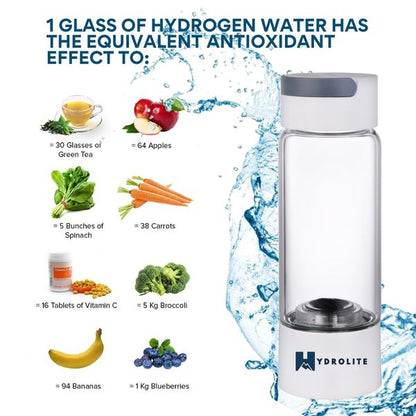 LS Mart™ Hydrogen Water Bottle